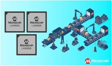 Microchip推出下一代以太网交换机系列LAN969x