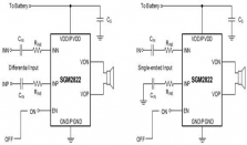 圣邦微电子推出带自动恢复短路保护功能的 2.4W 低 EMI D 类音频功率放大器 SGM2822