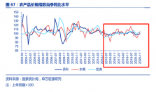 新茶饮2023：茶底革命扯掉旧王冠