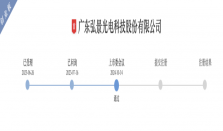 卖摄像头年入近10亿，这家公司IPO顺利过会