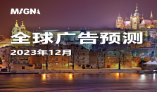 MAGNA全球广告预测 — 2023年12月版  2023年数字广告再次驶入快车道