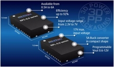 RECOM推出采用SMT QFN 封装的最新超紧凑型RPZ 和 RPL系列DC／DC 转换器